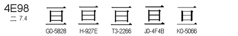 U+4E98